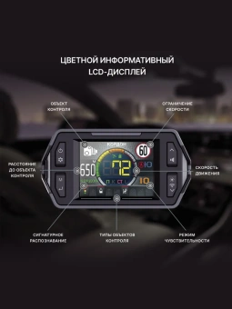 Радар-детектор INSPECTOR SHOT AIR (signature)
