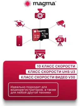 Карта памяти для видеорегистраторов MAGMA UltraCard 32GB