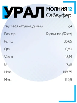 Сабвуфер URAL Молния 12