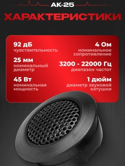 Акустическая система URAL АК-25