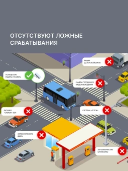 Радар-детектор INSPECTOR SHOT AIR (signature)